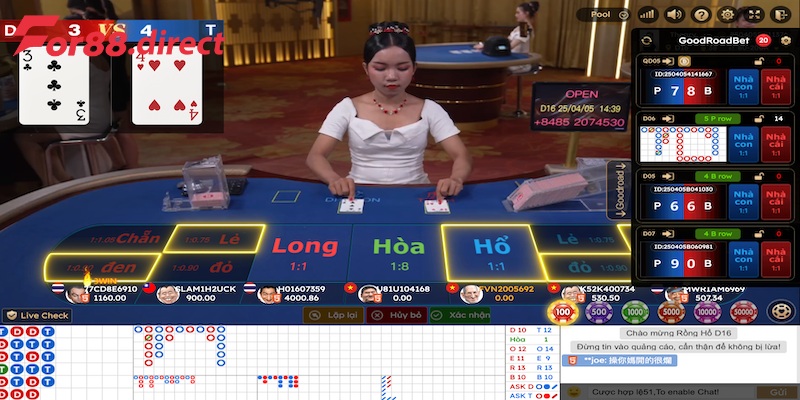 Những điều cần lưu ý khi chơi Rồng Hổ For88